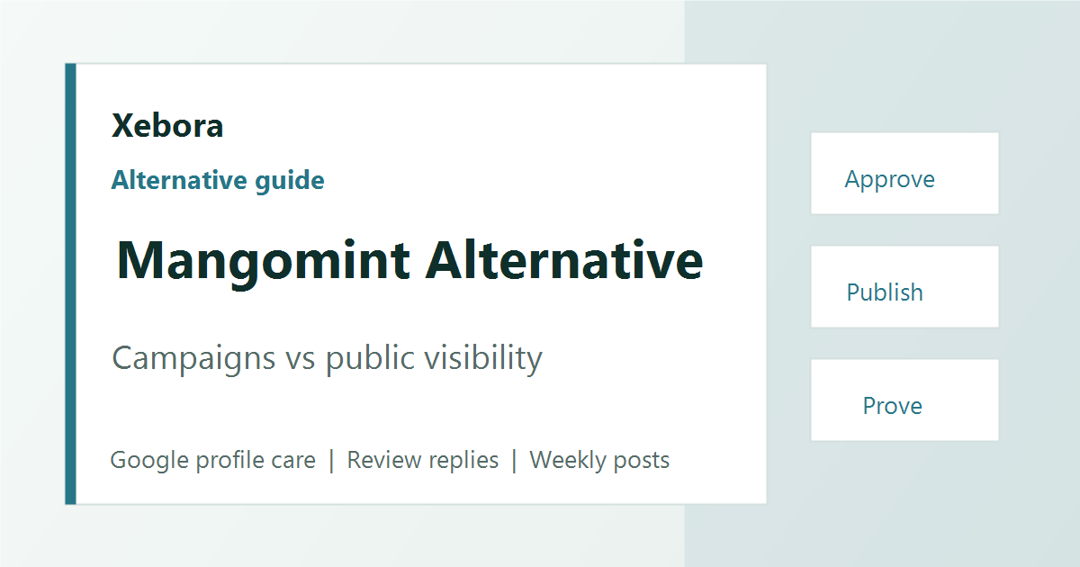 Mangomint alternative comparison for salon campaigns and local presence workflows