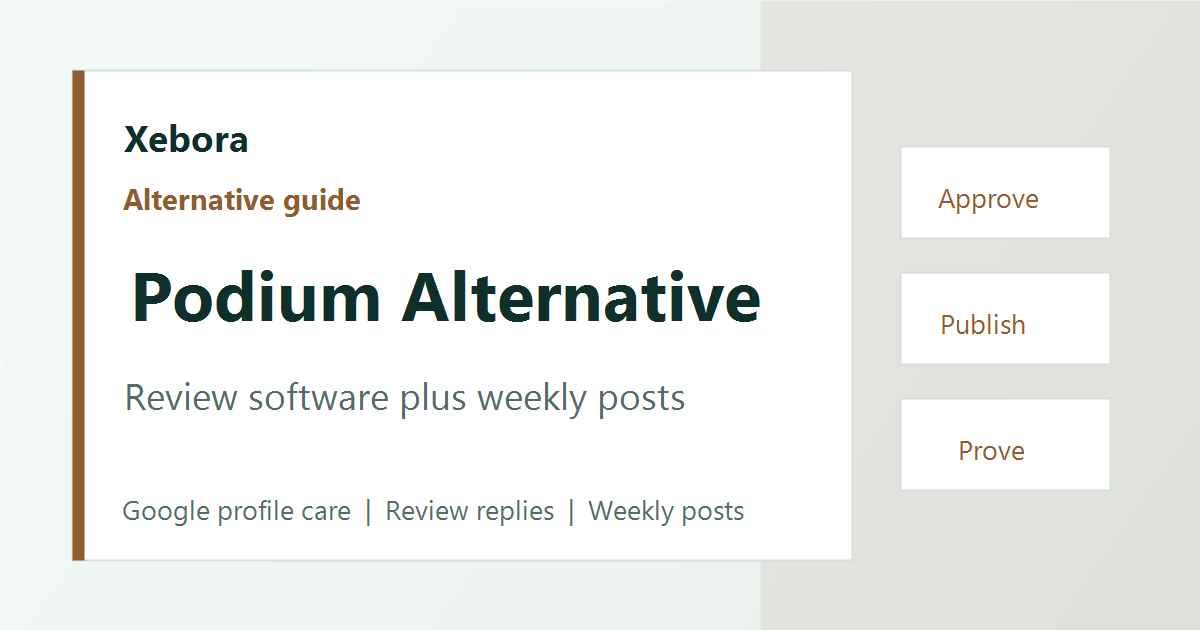 Podium alternative comparison for review software and salon local presence