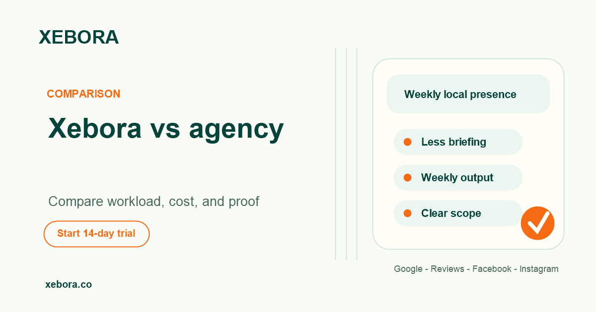 Comparison of Xebora and agency marketing workflows